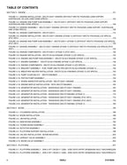 JLG 520AJ Boom Lift Parts Catalog Manual 31215026