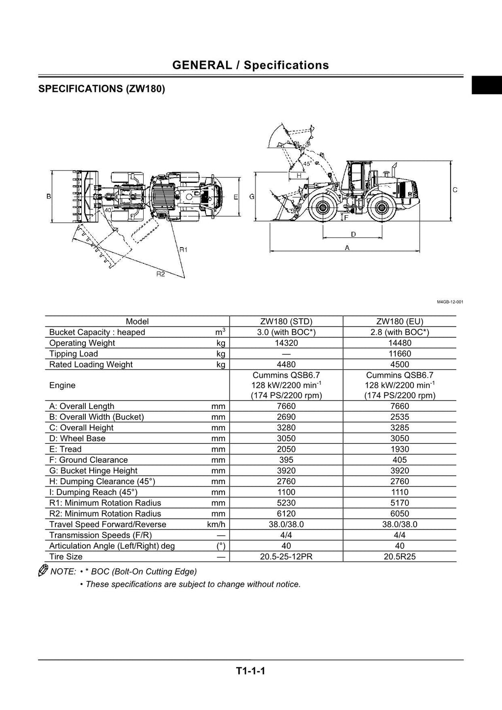 Hitachi ZW180 ZW180PL Wheel Loader Technical Manual Operational Principle
