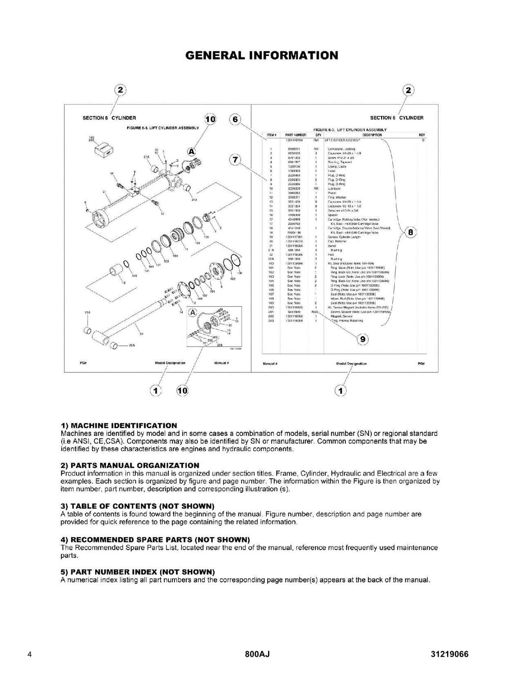 Manual del catálogo de piezas del elevador de pluma JLG 800AJ