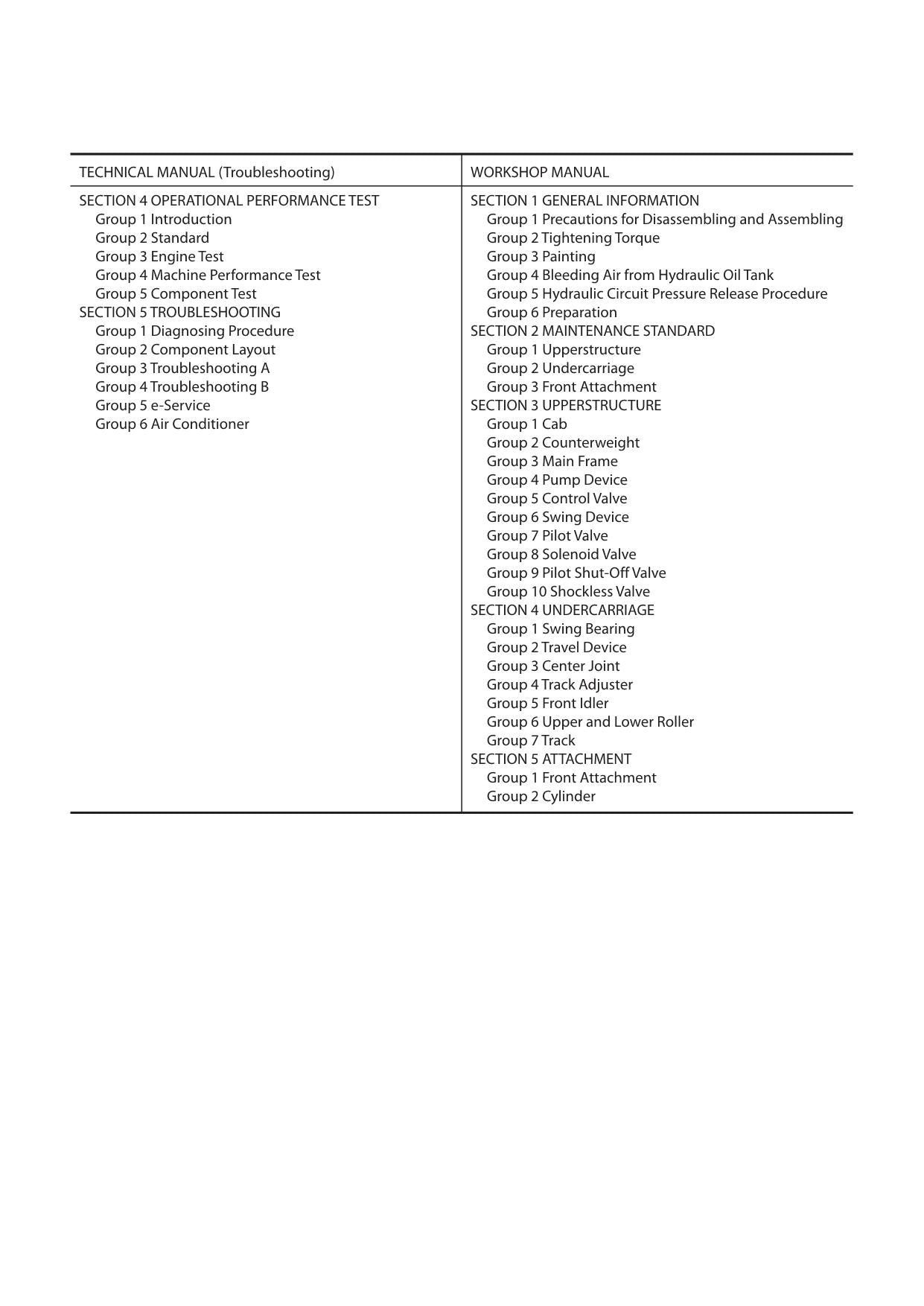 HITACHI ZAXIS ZX70-5G ZX70LC-5G Excavator Operational Principle Technical Manual