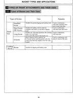 HITACHI BUCKETS EXCAVATOR SERVICE MANUAL