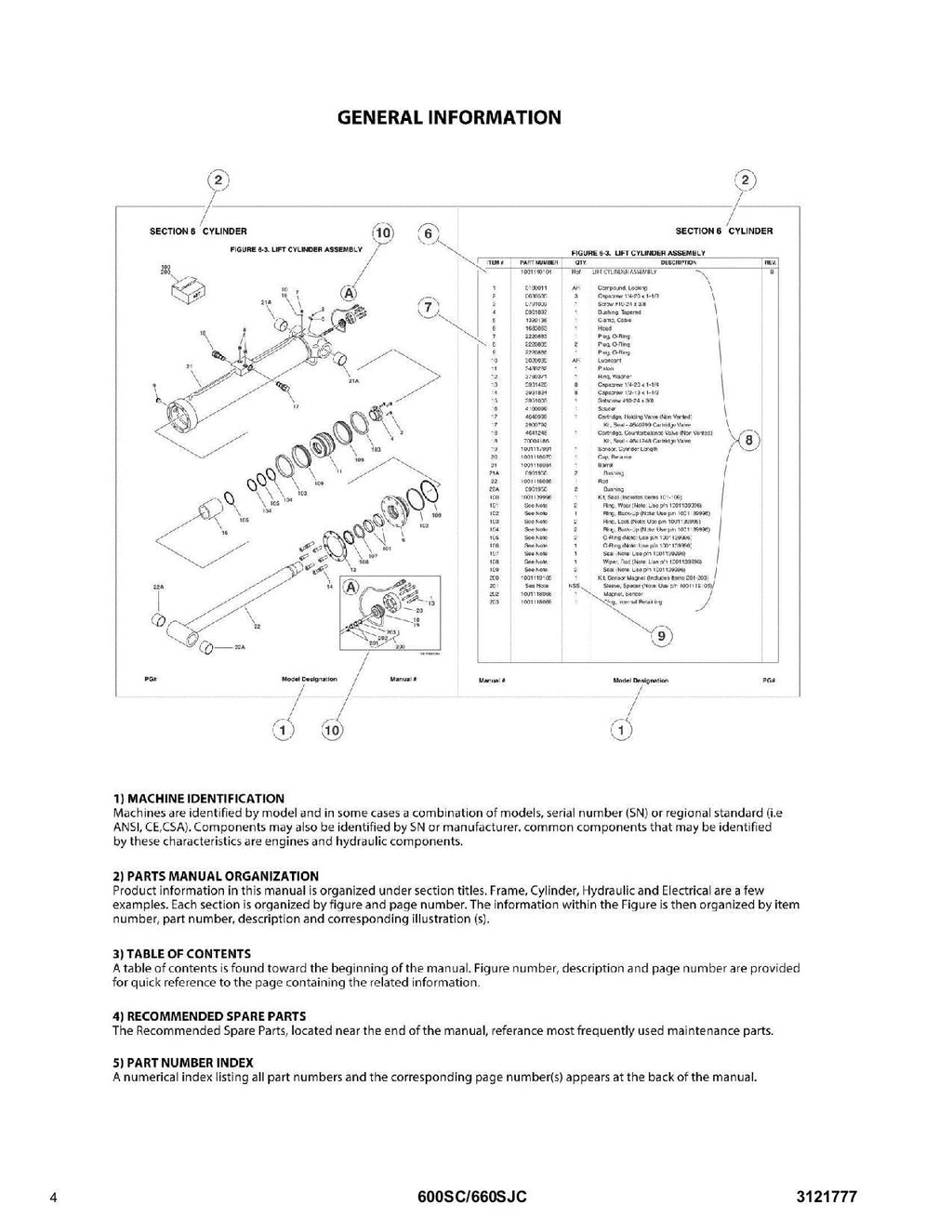 JLG 600SC 600SJC Boom Lift  Parts Catalog Manual