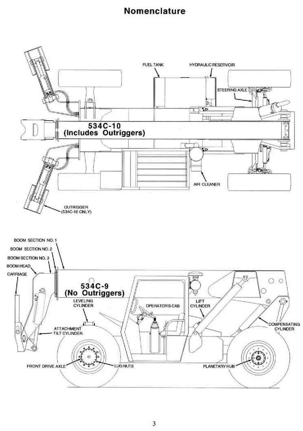 GRADALL JLG 534C-10 534C-9 Service Telehandler Operation Service