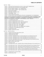 JLG ES2646 Scissor Lift Parts Catalog Manual