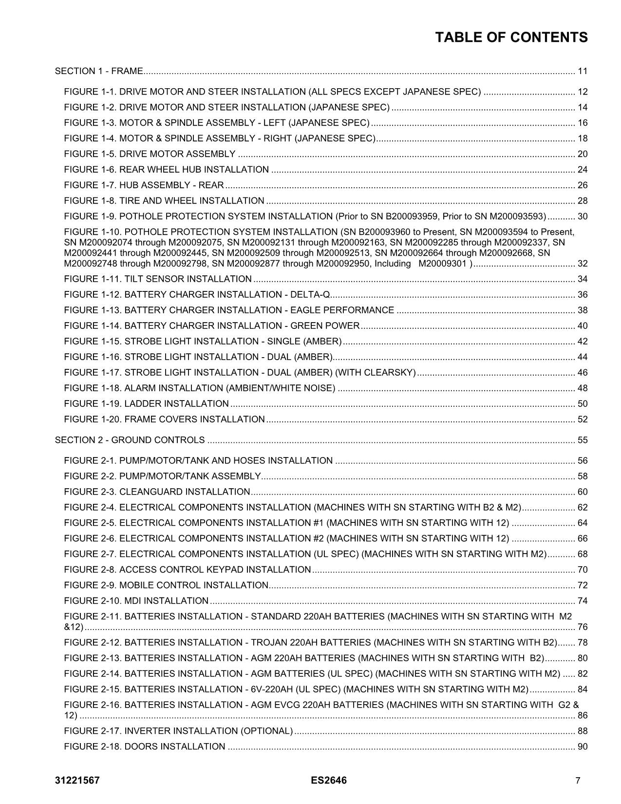 Manual del catálogo de piezas del elevador de tijera JLG ES2646