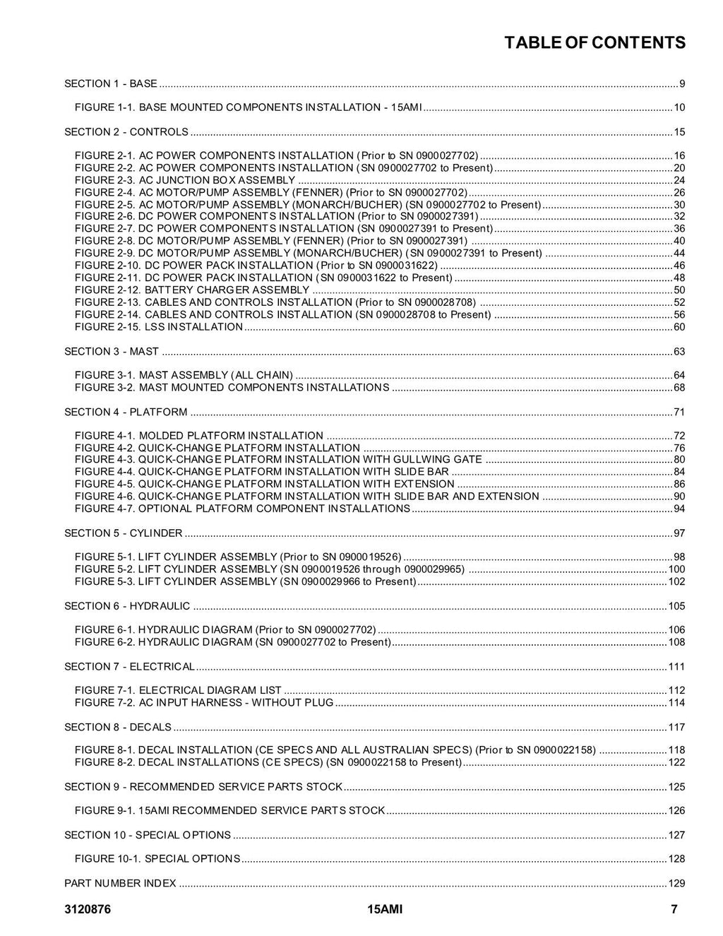 Manual del catálogo de piezas del mástil vertical JLG 15AMI