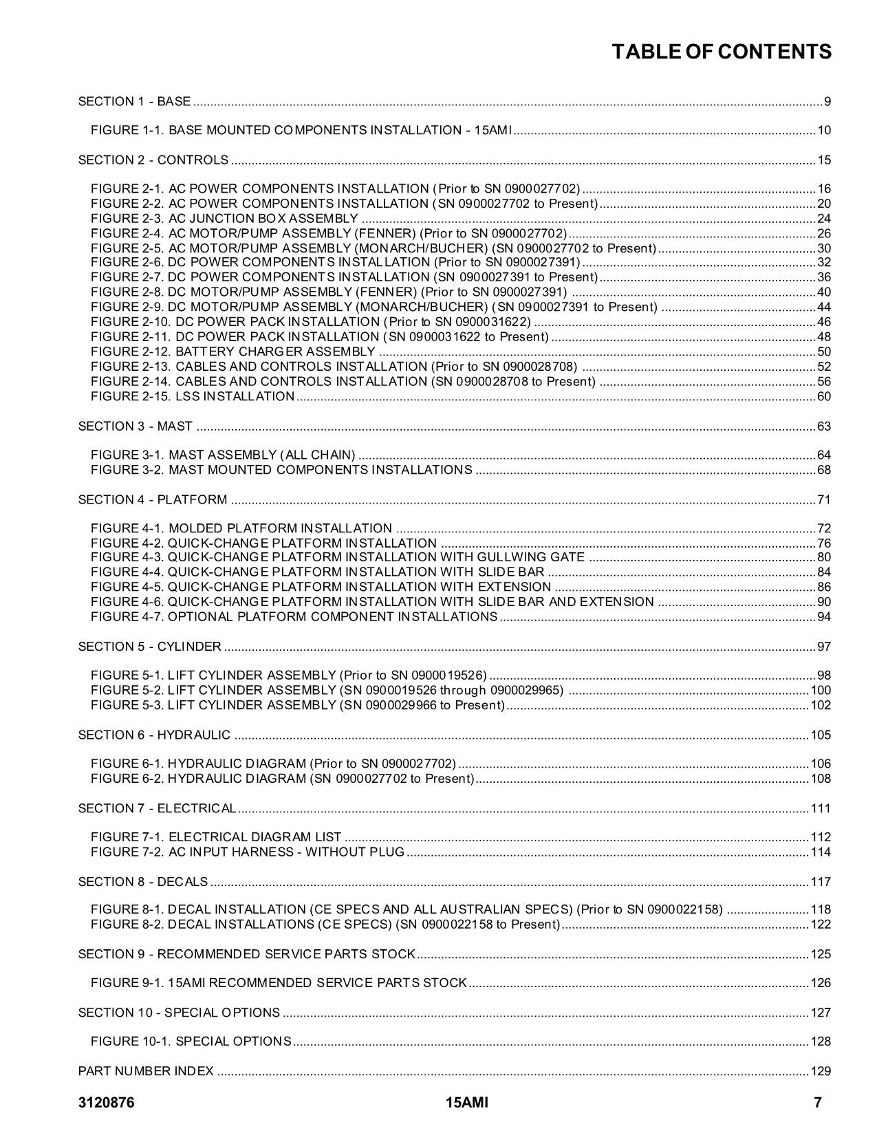 Manual del catálogo de piezas del mástil vertical JLG 15AMI