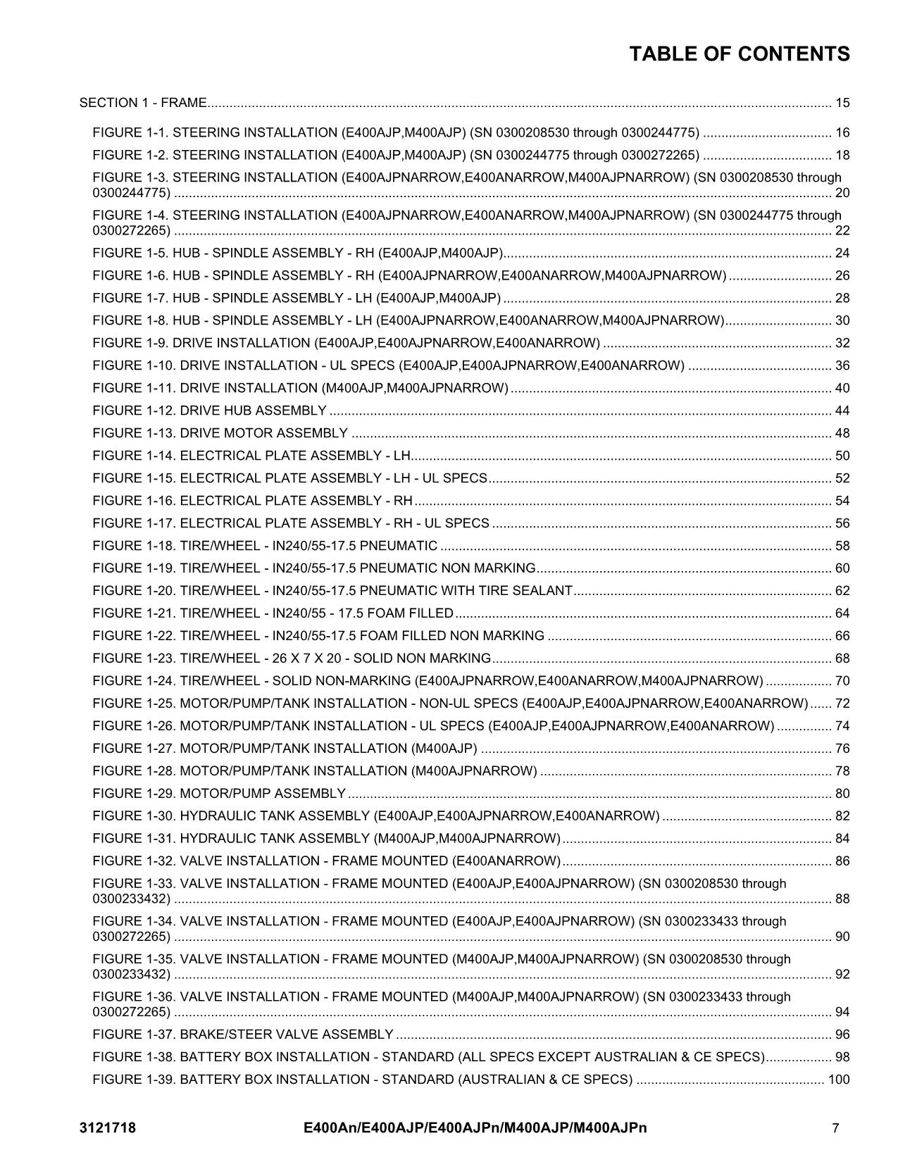 JLG M400AJP M400AJPnarrow Boom Lift Parts Catalog Manual