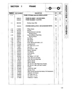 JLG CM25RT CM33RT CM40RT Scissor Lift Parts Catalog Manual