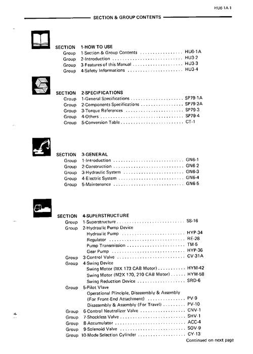 HITACHI EX220 EX220LC EXCAVATOR SERVICE MANUAL
