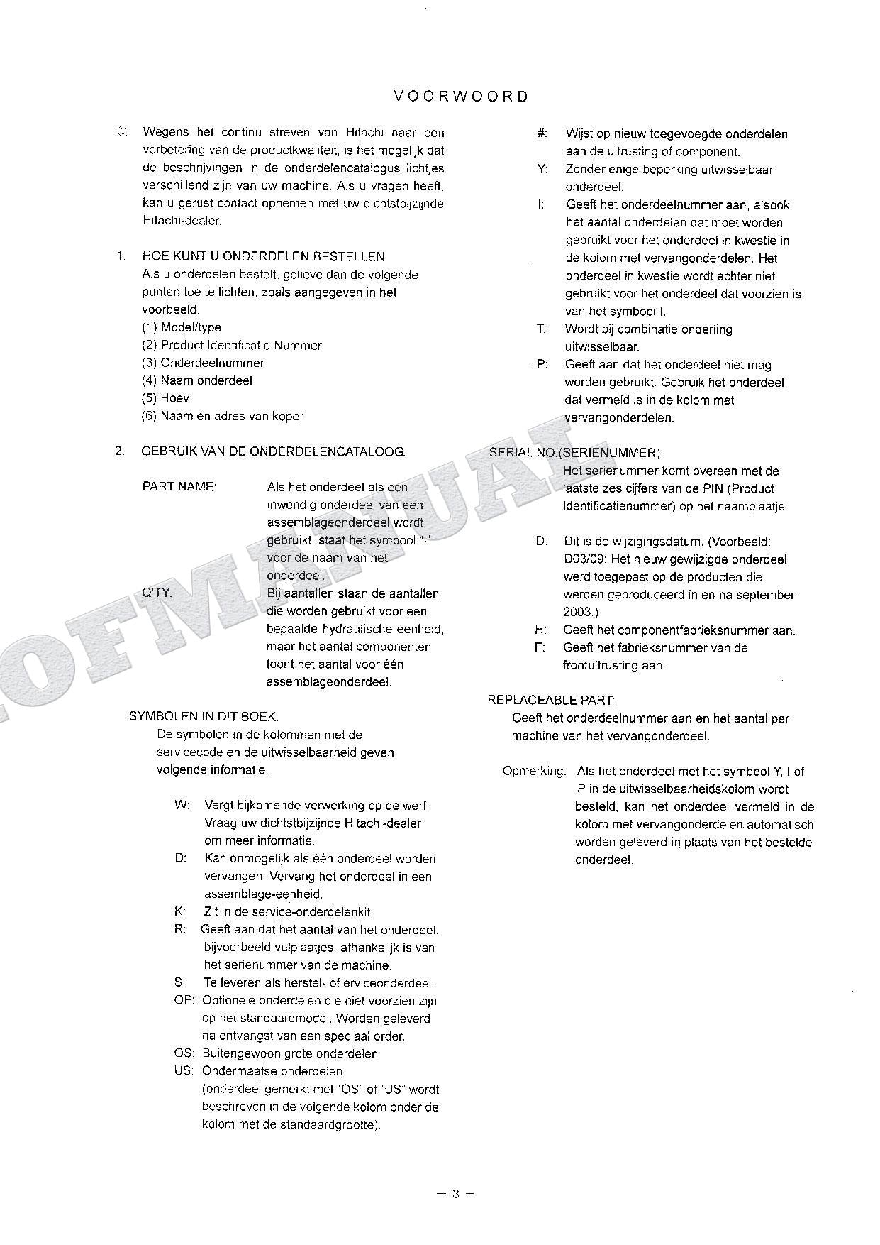 HITACHI ZAXIS ZX180LC 180LCN Equipment Component Excavator Parts Catalog Manual