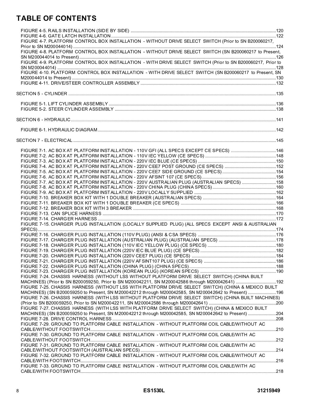 Manual del catálogo de piezas del elevador de tijera JLG ES1530L 31215949