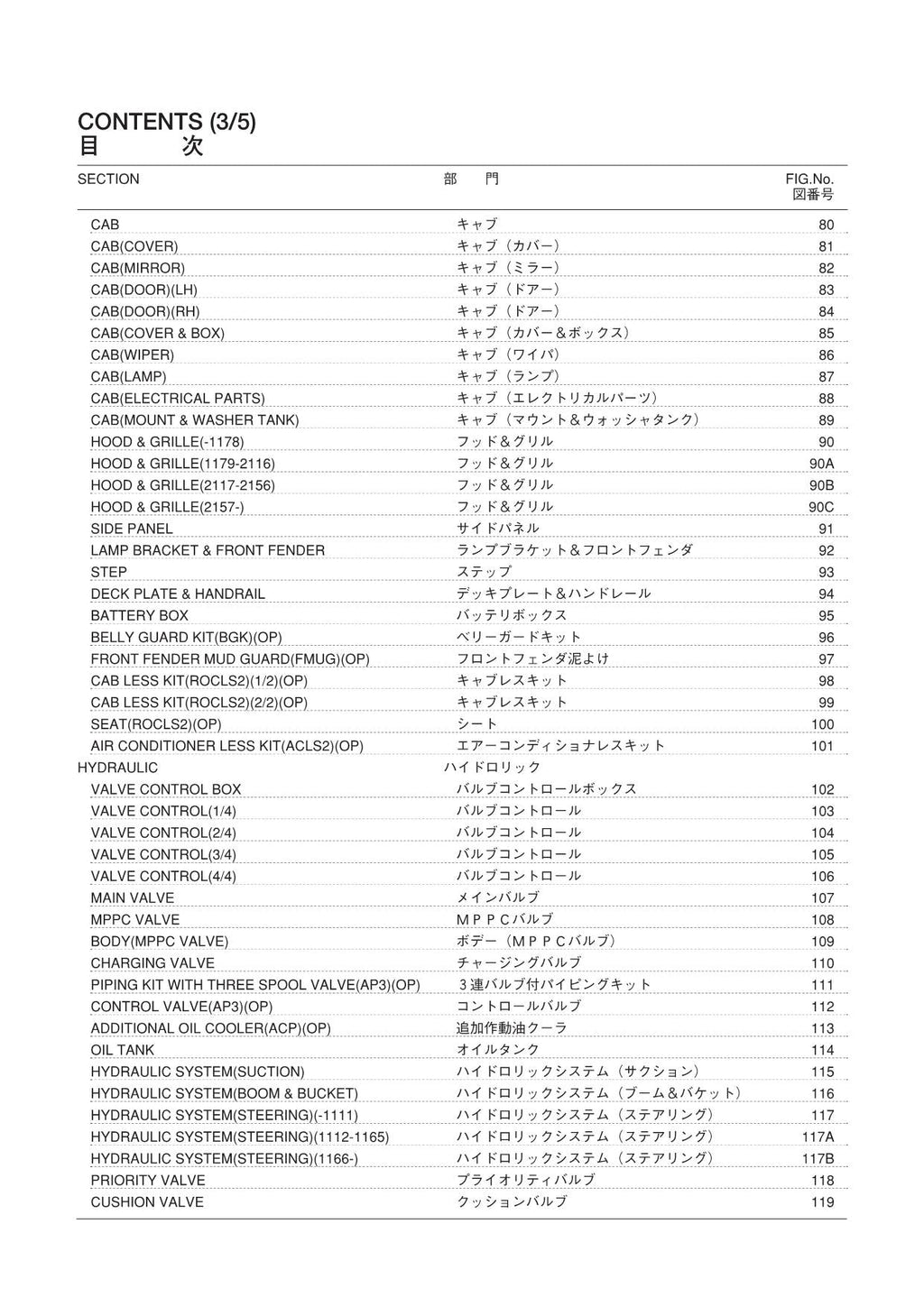 Hitachi LX160-7 Wheel Loader Parts Catalog Manual SN 001101-up PW-667E-H