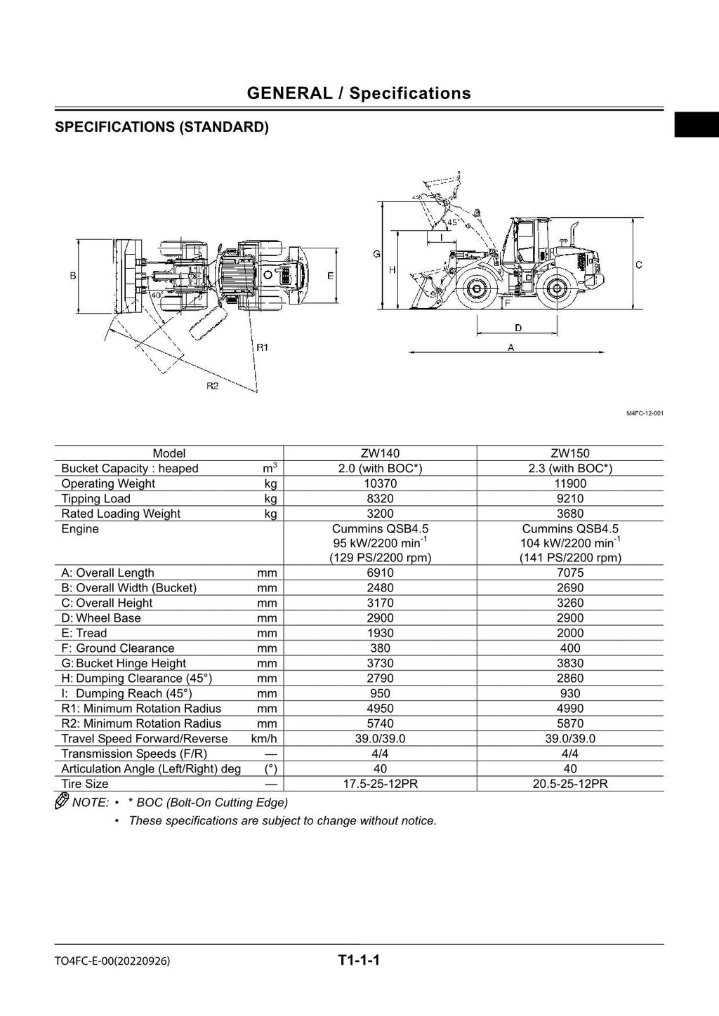 Hitachi ZW140 ZW150 Wheel Loader Technical Manual Operational Principle
