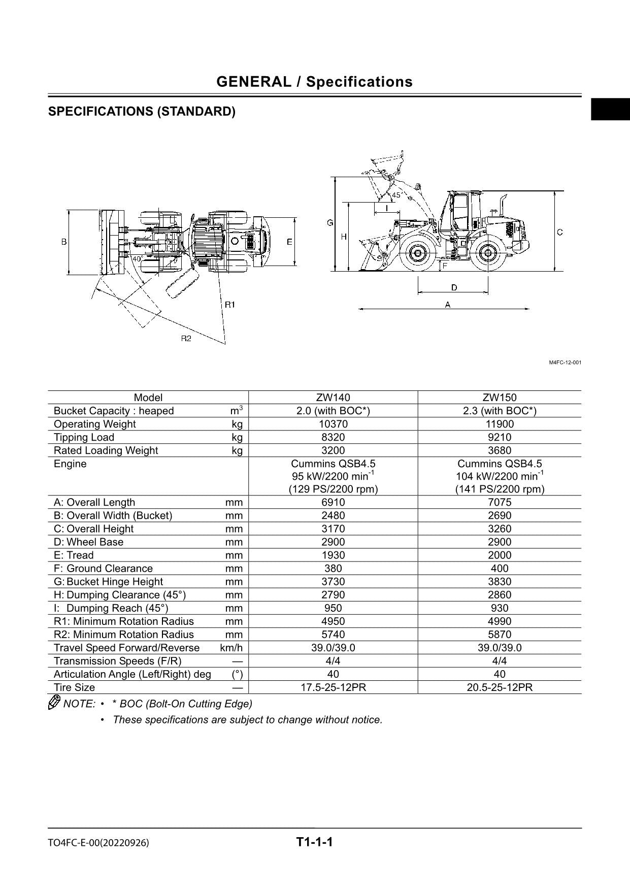 Hitachi ZW140 ZW150 Wheel Loader Technical Manual Operational Principle