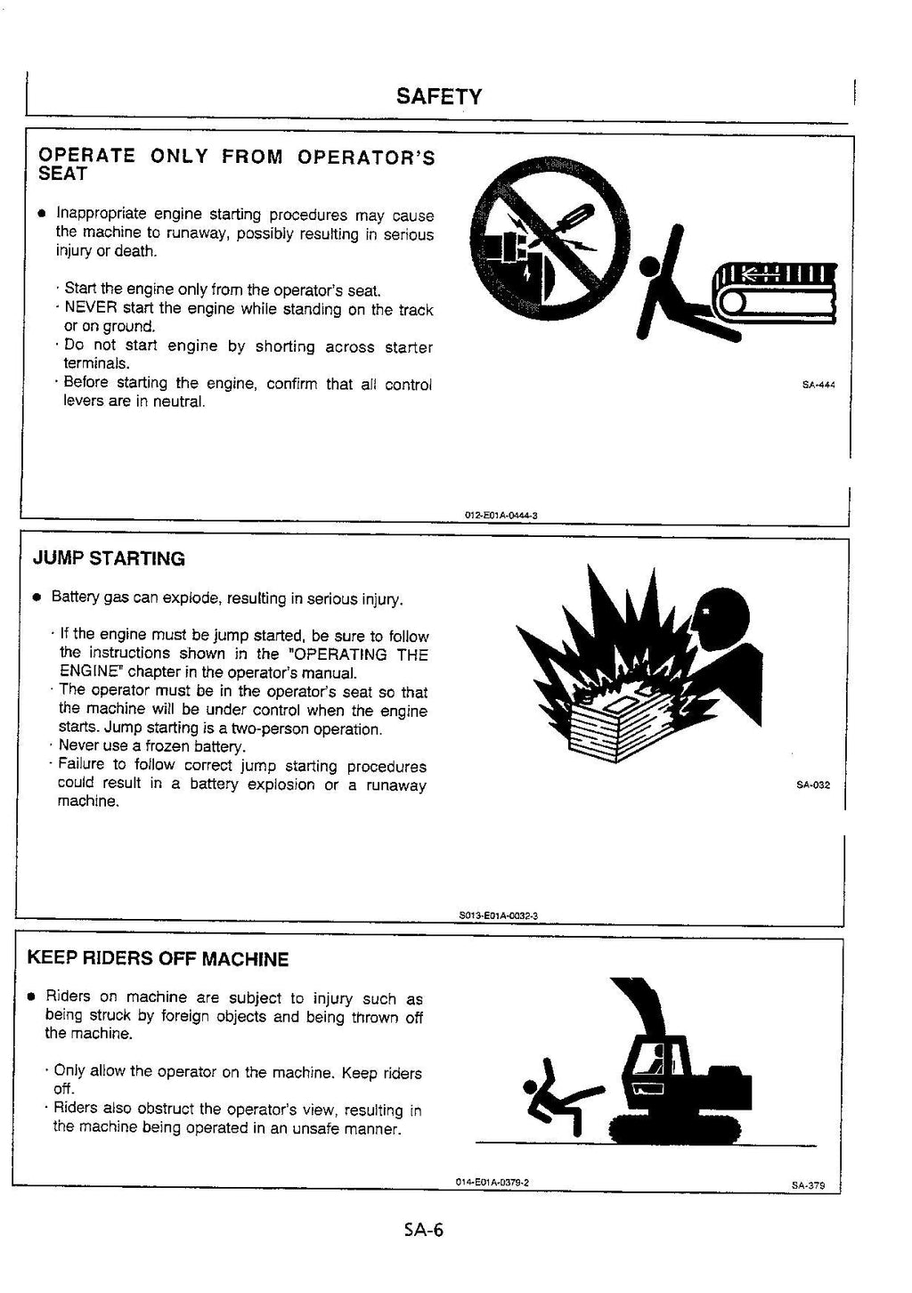 HITACHI EX120-5 Excavator Troubleshooting Technical Manual