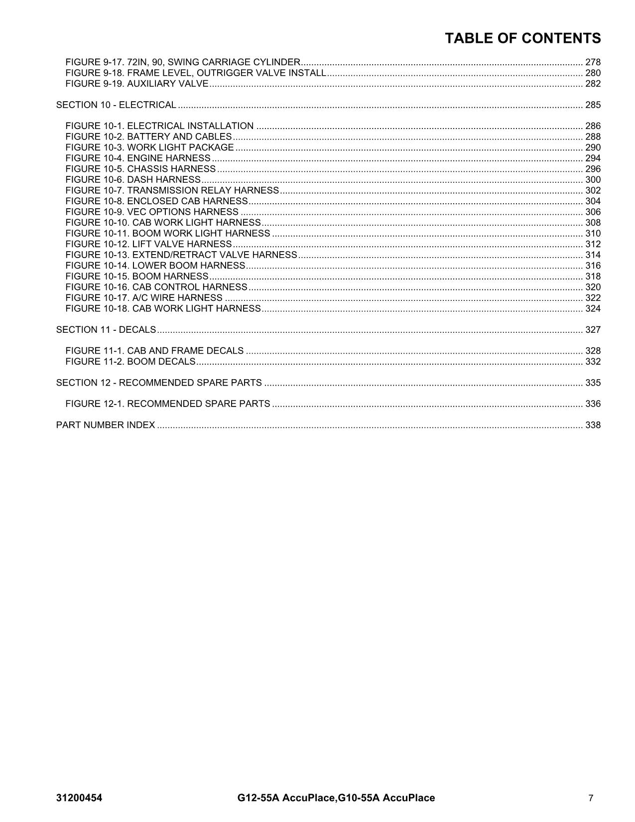 Manual del catálogo de piezas del manipulador telescópico JLG G10-55A AccuPlace G12-55A AccuPlace