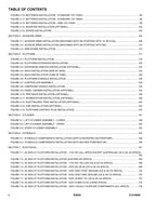 JLG R4045 Scissor Lift Parts Catalog Manual
