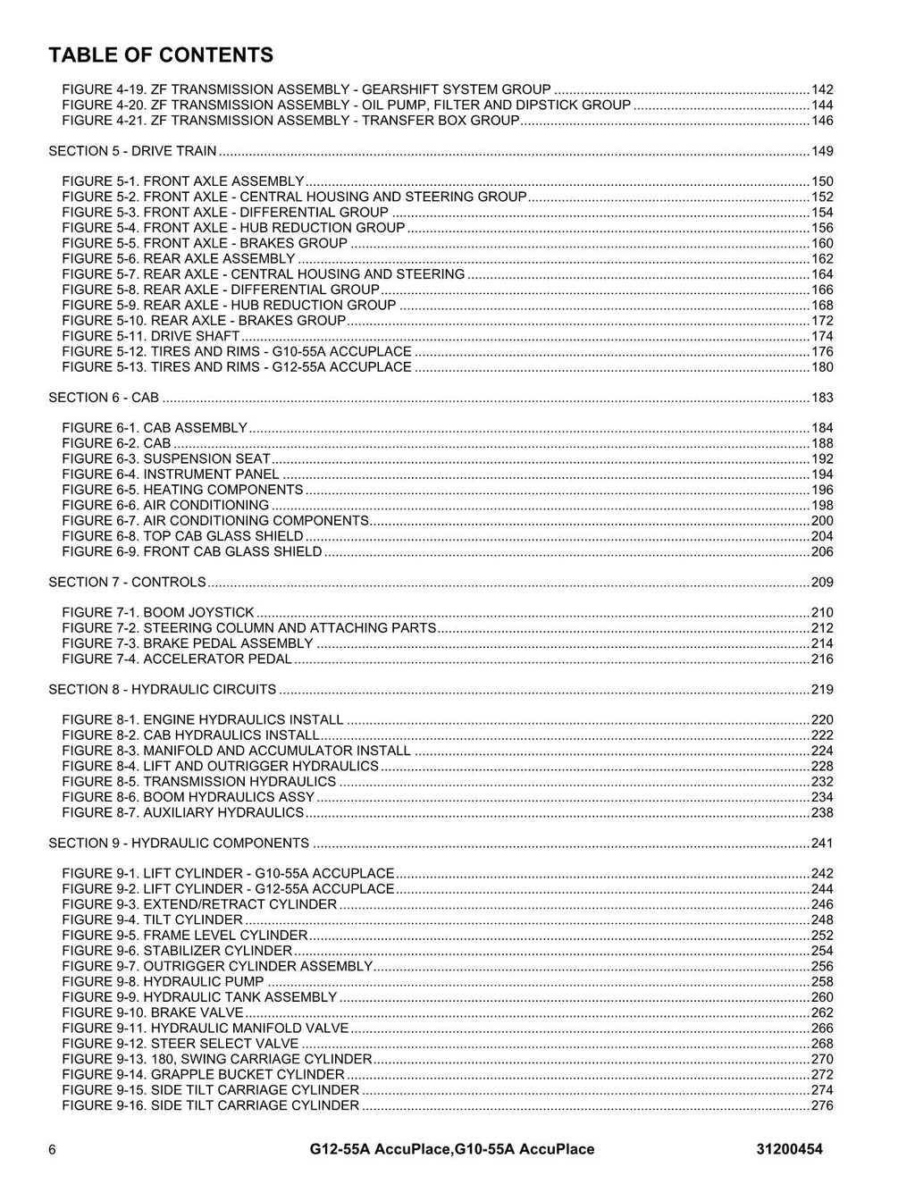 Manual del catálogo de piezas del manipulador telescópico JLG G10-55A AccuPlace G12-55A AccuPlace