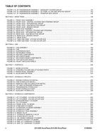 Manual del catálogo de piezas del manipulador telescópico JLG G10-55A AccuPlace G12-55A AccuPlace