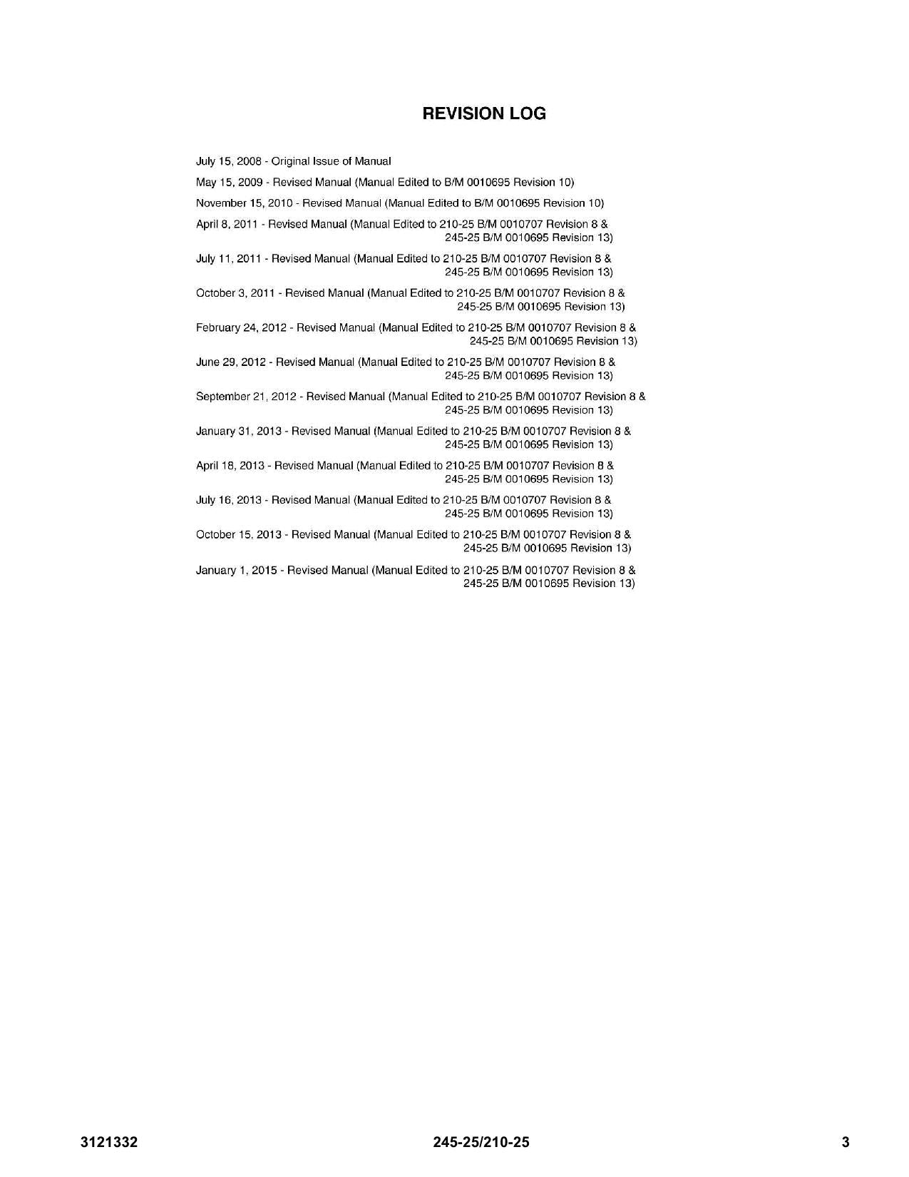 LIFTLUX 210-25 245-25 Scissor Lift Parts Catalog Manual