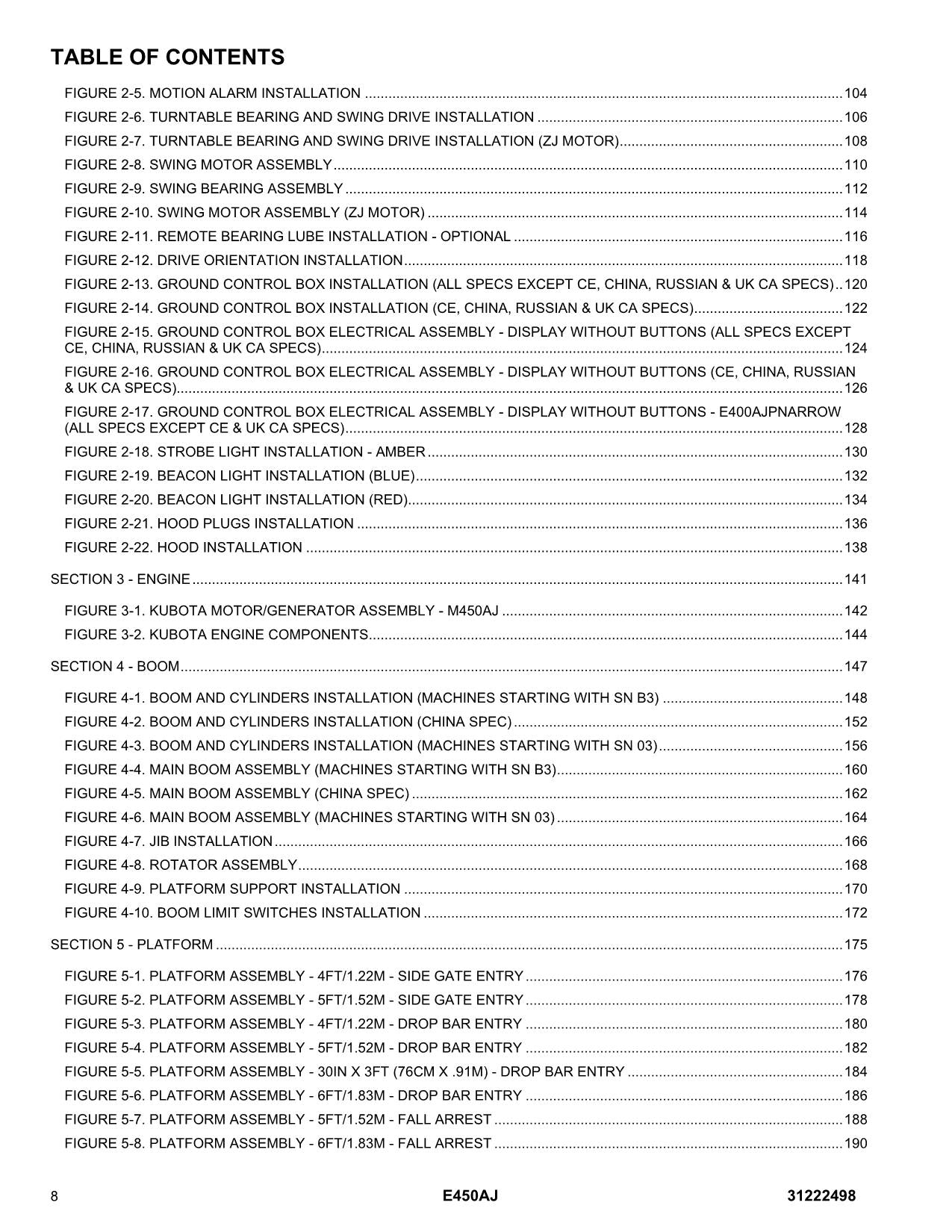 Manual del catálogo de piezas del elevador de pluma JLG E450AJ 31222498