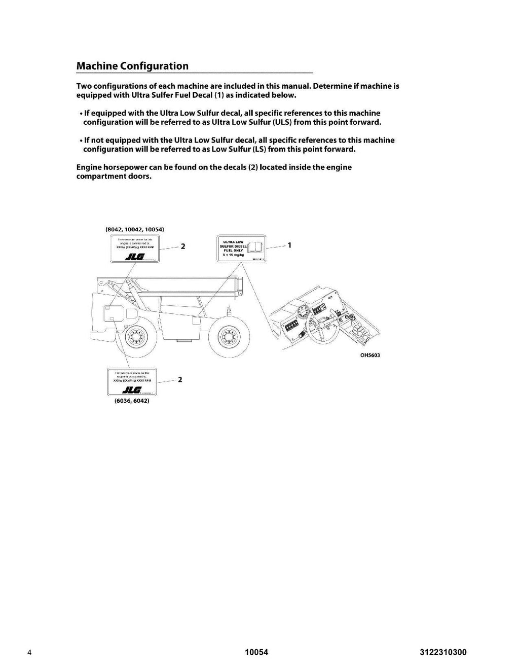 SKYTRAK 10054 Telehandler Parts Catalog Manual