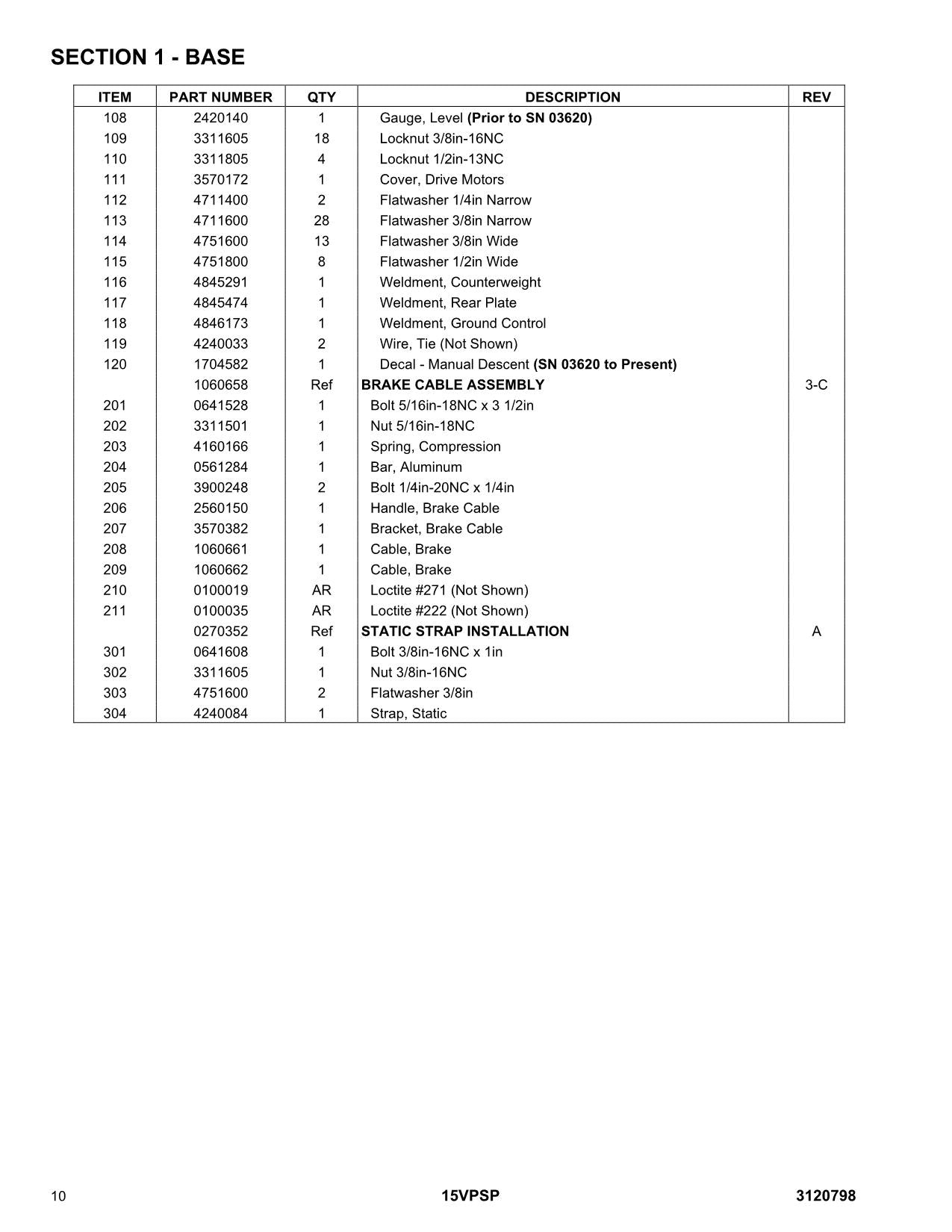 Manual del catálogo de piezas del mástil vertical JLG 15VPSP 3120798