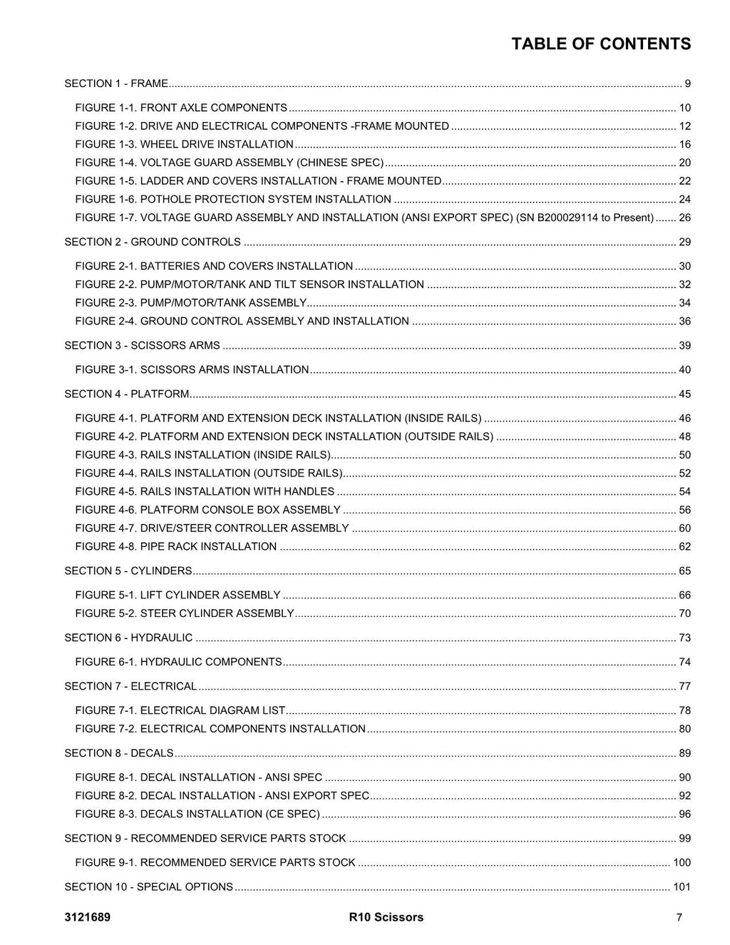 JLG R10 Scissor Lift Parts Catalog Manual