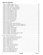 SKYTRAK 6036 6042 Telehandler Parts Catalog Manual