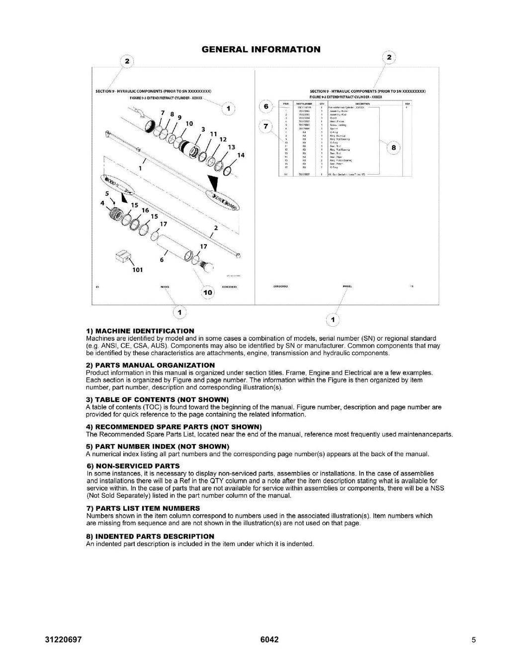 SKYTRAK 6042 Telehandler Parts Catalog Manual 31220697