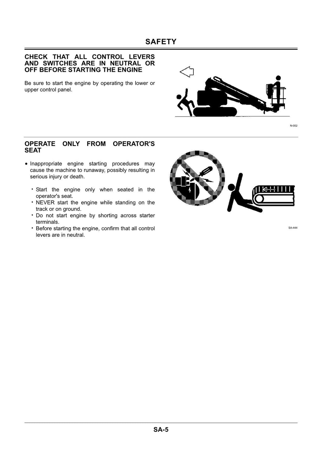 Hitachi HX220B Crawler Platform Test Troubleshooting Service Manual Schemes