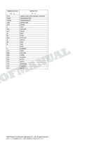 HITACHI ZX160LC-5B ZX180LC-5B Series ISUZU Engine Engine Parts Catalog Manual