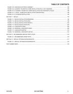 SKYTRAK 3013 Telehandler Parts Catalog Manual