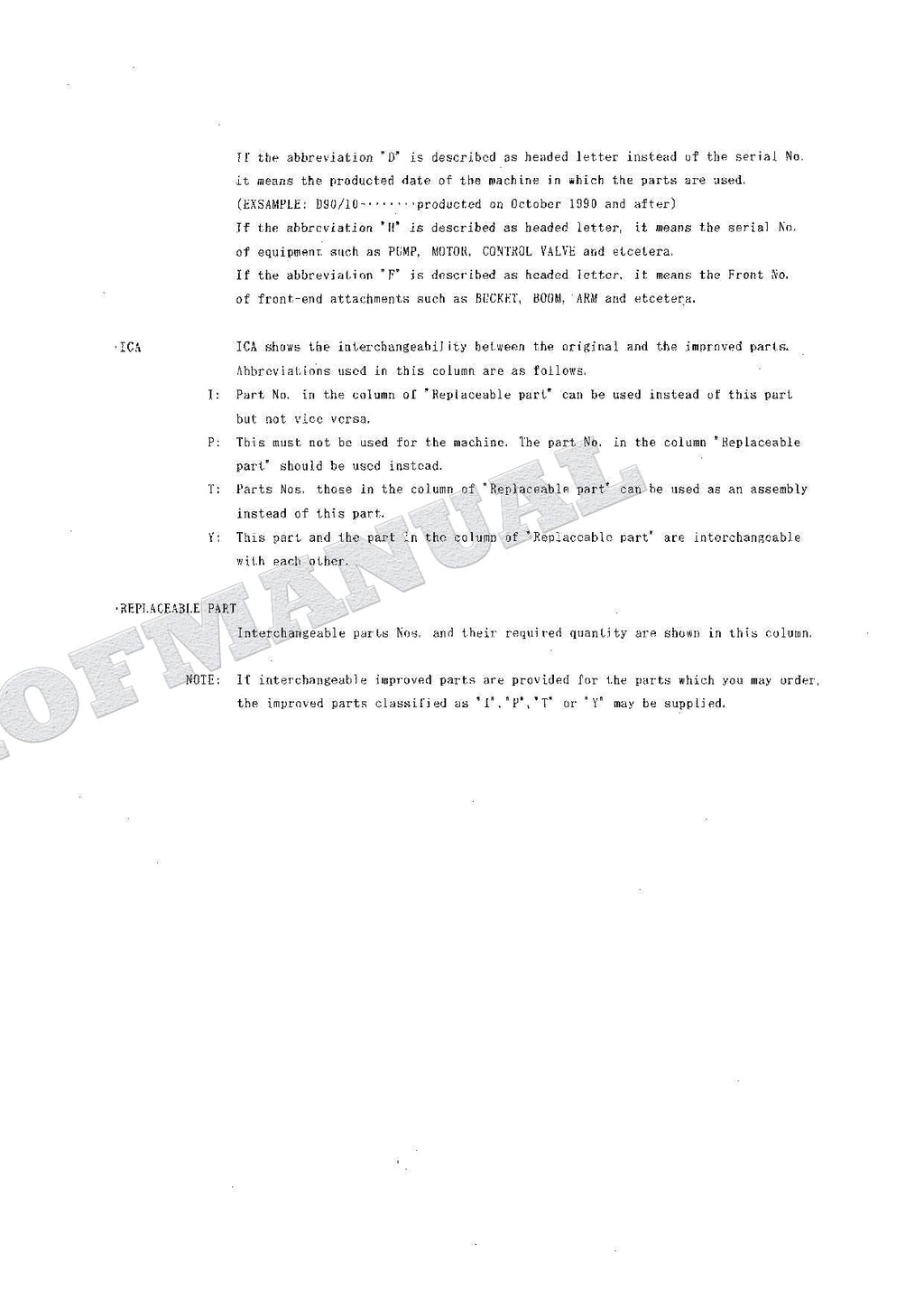 HITACHI EX100M-2 Excavator Parts Catalog Manual SN 03001-
