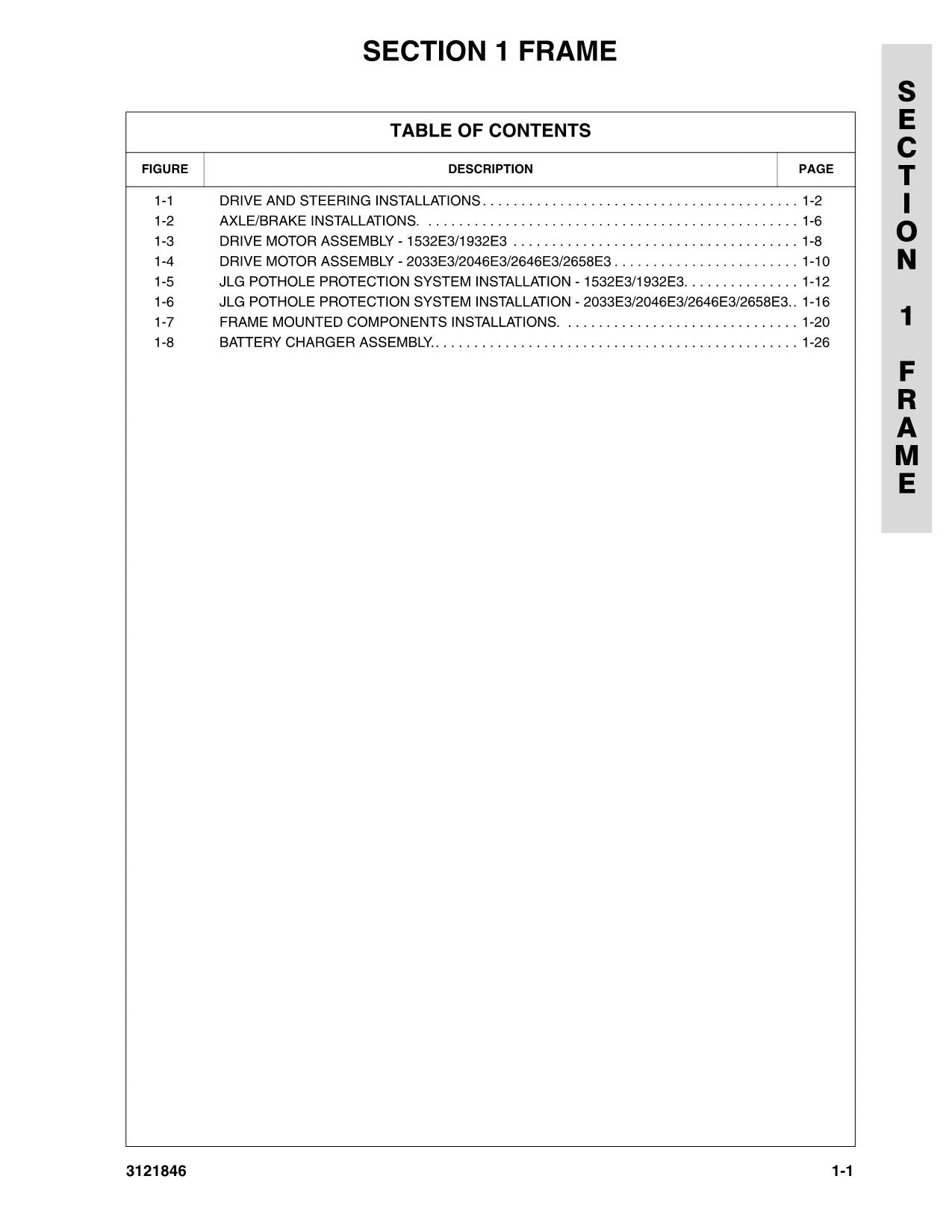 JLG 1532E3 1932E3 2033E3 2046E3 2646E3 2658E3 Scissor Parts Catalog Manual