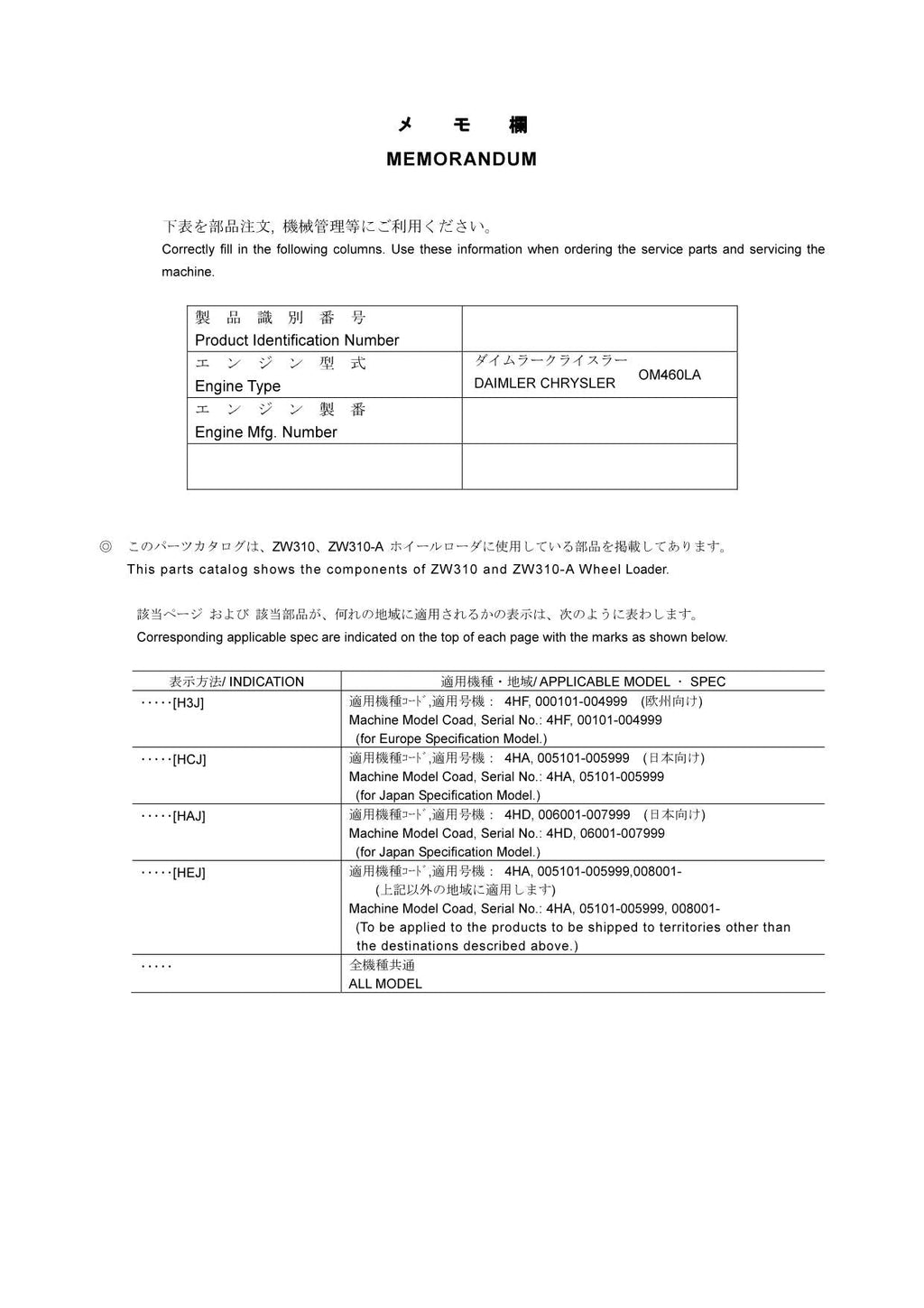 Hitachi ZW310 ZW310-A Wheel Loader Parts Catalog Manual SN 000101-up