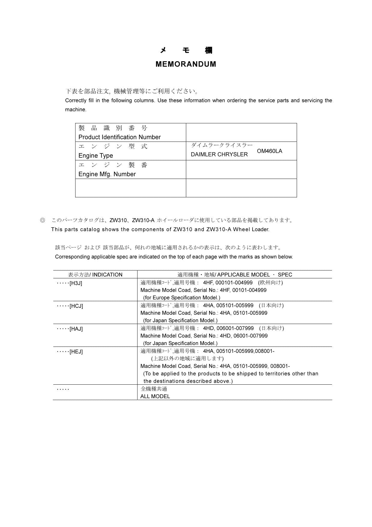 Hitachi ZW310 ZW310-A Wheel Loader Parts Catalog Manual SN 000101-up