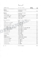 HITACHI EX120-5Z Special Specification Excavator Parts Catalog Manual
