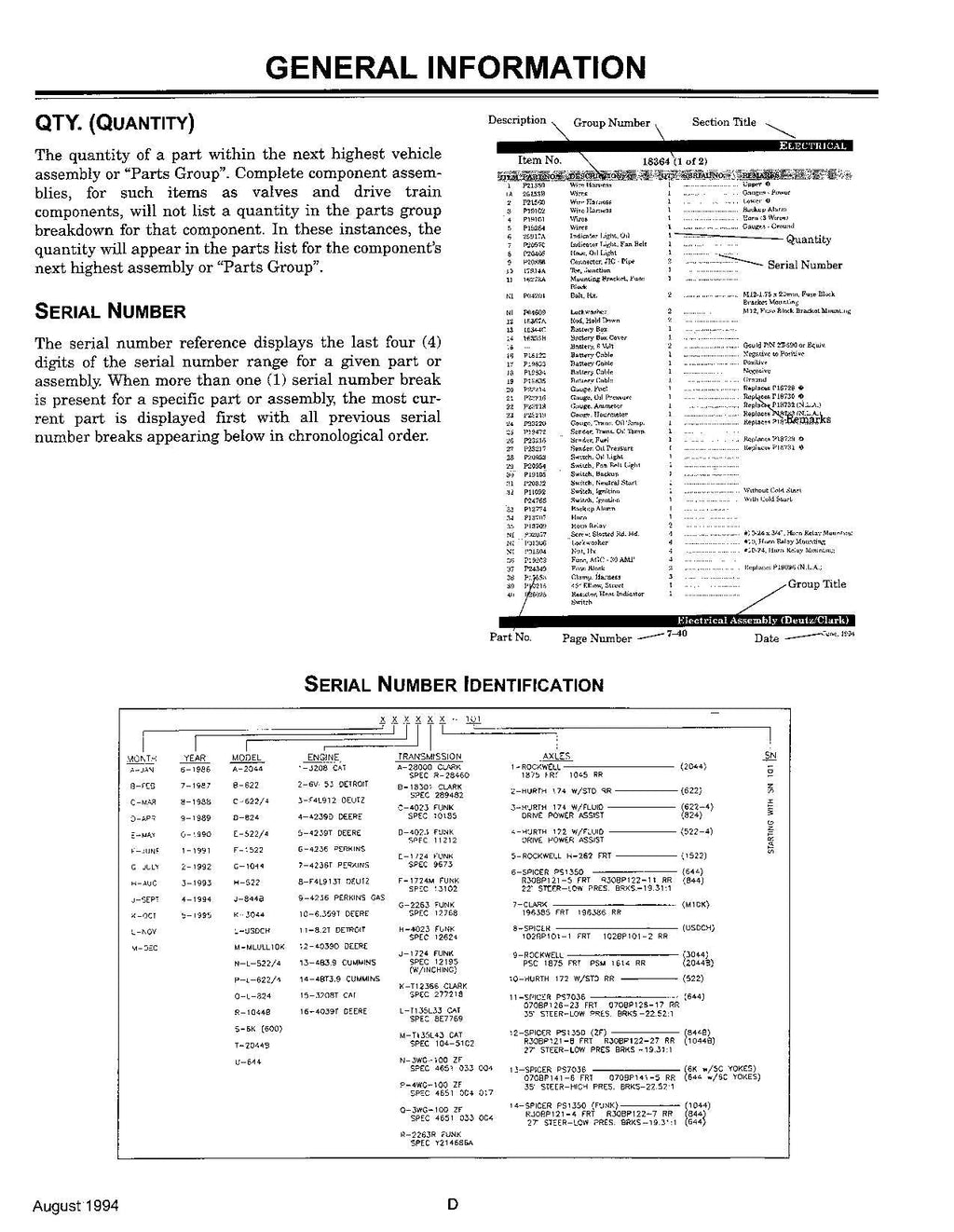 JLG LULL 644 Telehandler Parts Catalog Manual