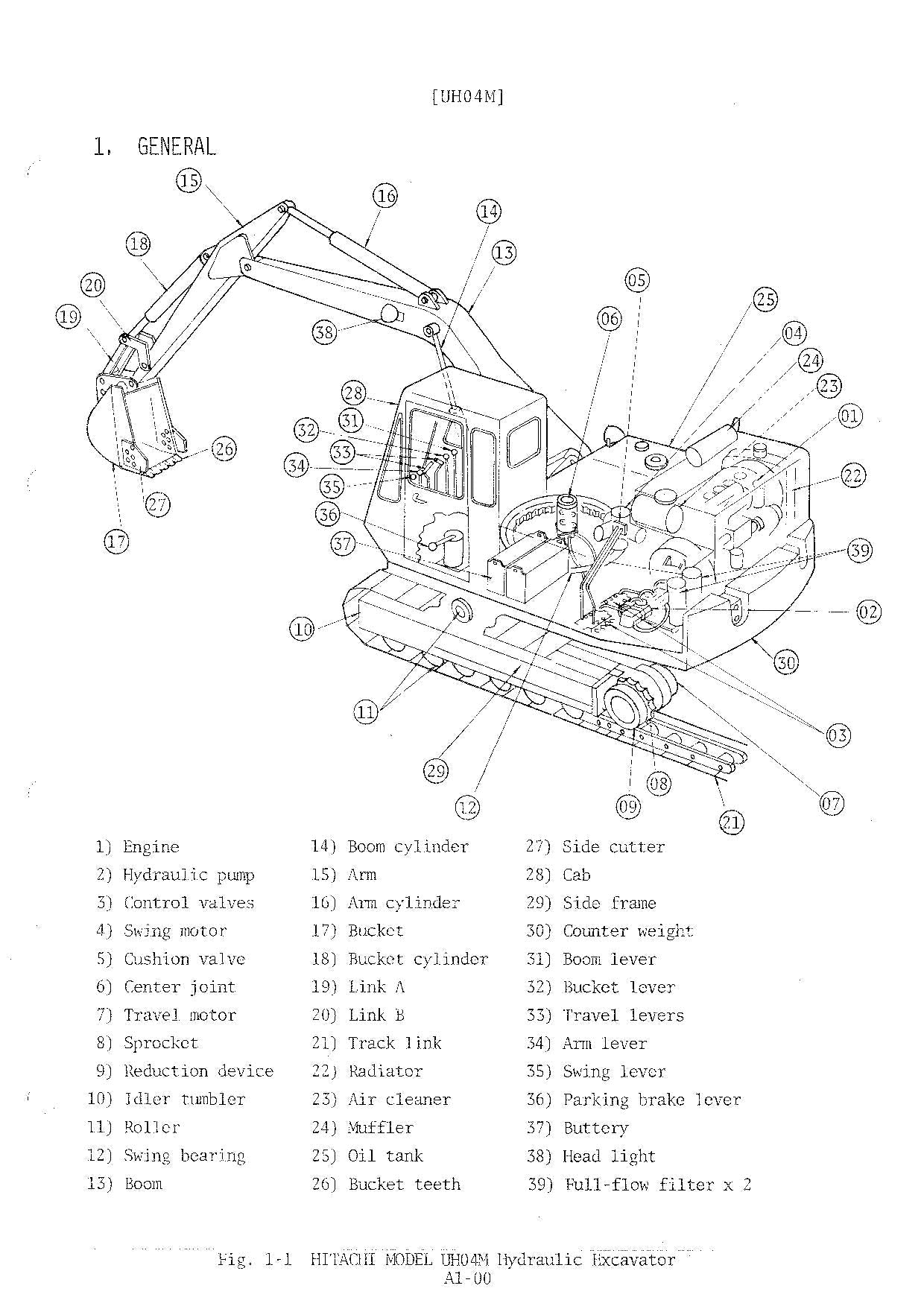 HITACHI UH04M Excavator Service Manual