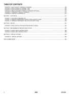 JLG 680S Boom Lift Parts Catalog Manual
