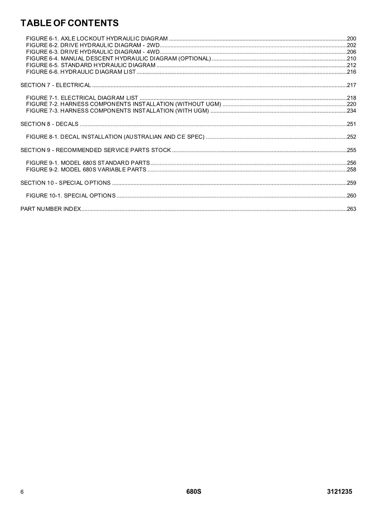 JLG 680S Boom Lift Parts Catalog Manual