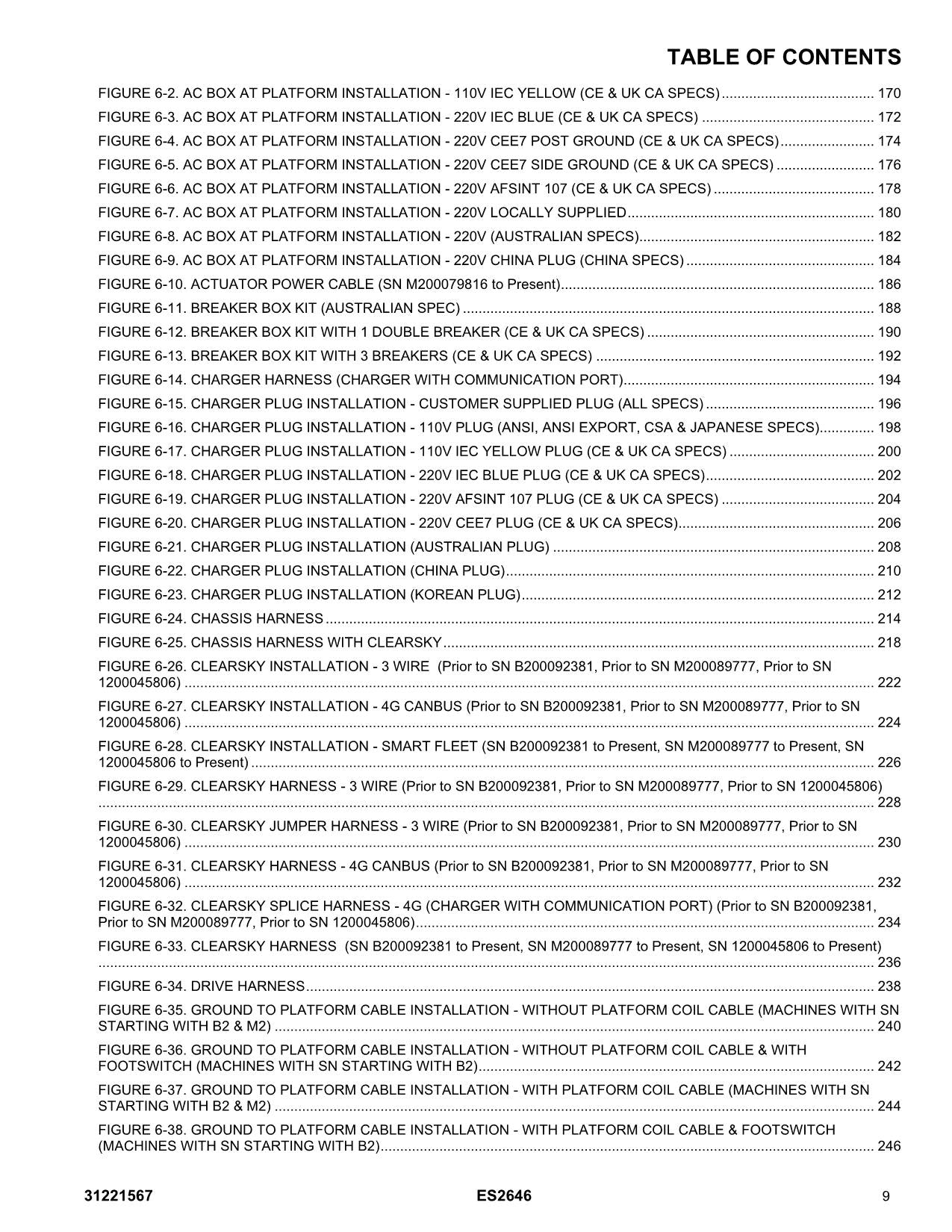 Manual del catálogo de piezas del elevador de tijera JLG ES2646