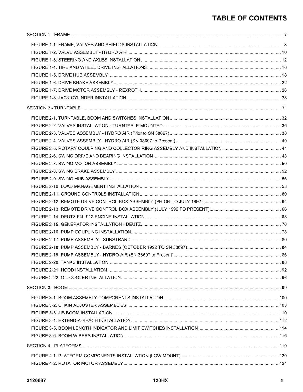 JLG 120HX Boom Lift Parts Catalog Manual