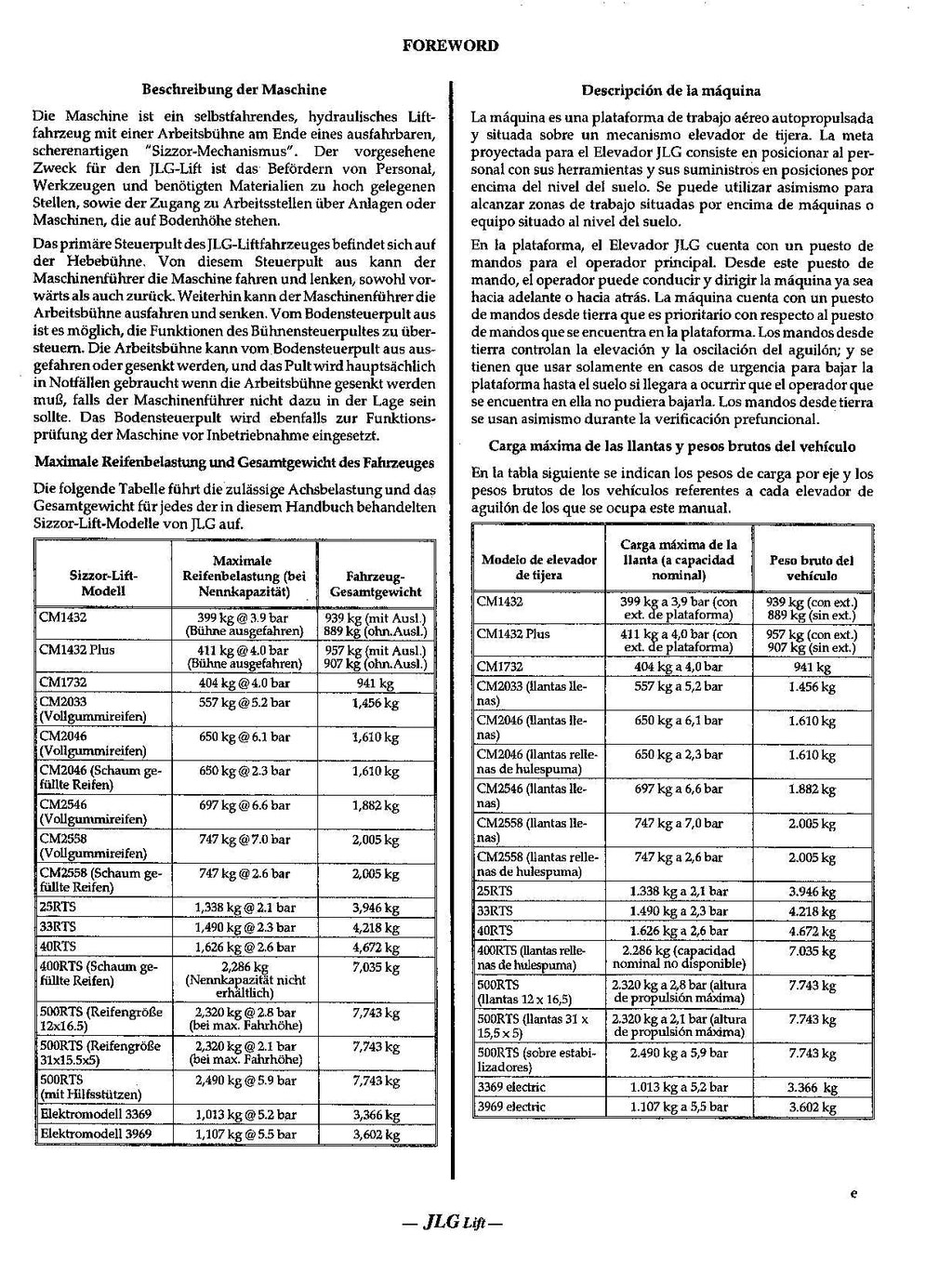 Manual del operador del elevador de tijera JLG 500RTS CM2546 CM2558 500RTS CM1432
