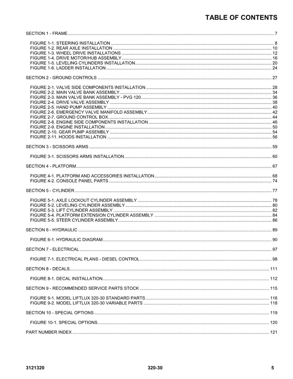 LIFTLUX 320-30 Scissor Lift Parts Catalog Manual