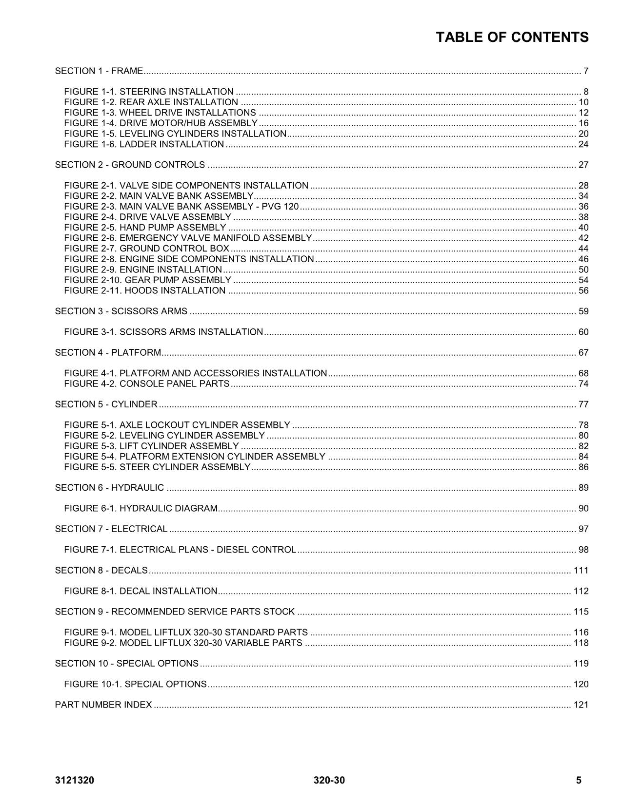 LIFTLUX 320-30 Scissor Lift Parts Catalog Manual