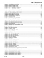 SKYTRAK 12054 Telehandler Parts Catalog Manual 31211463