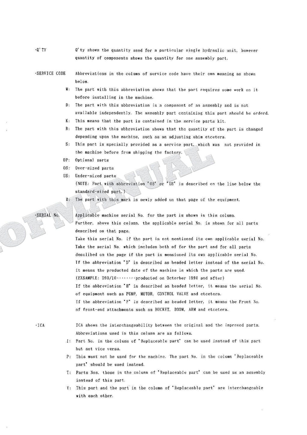 HITACHI EX100M-2 Equipment Component Excavator Parts Catalog Manual